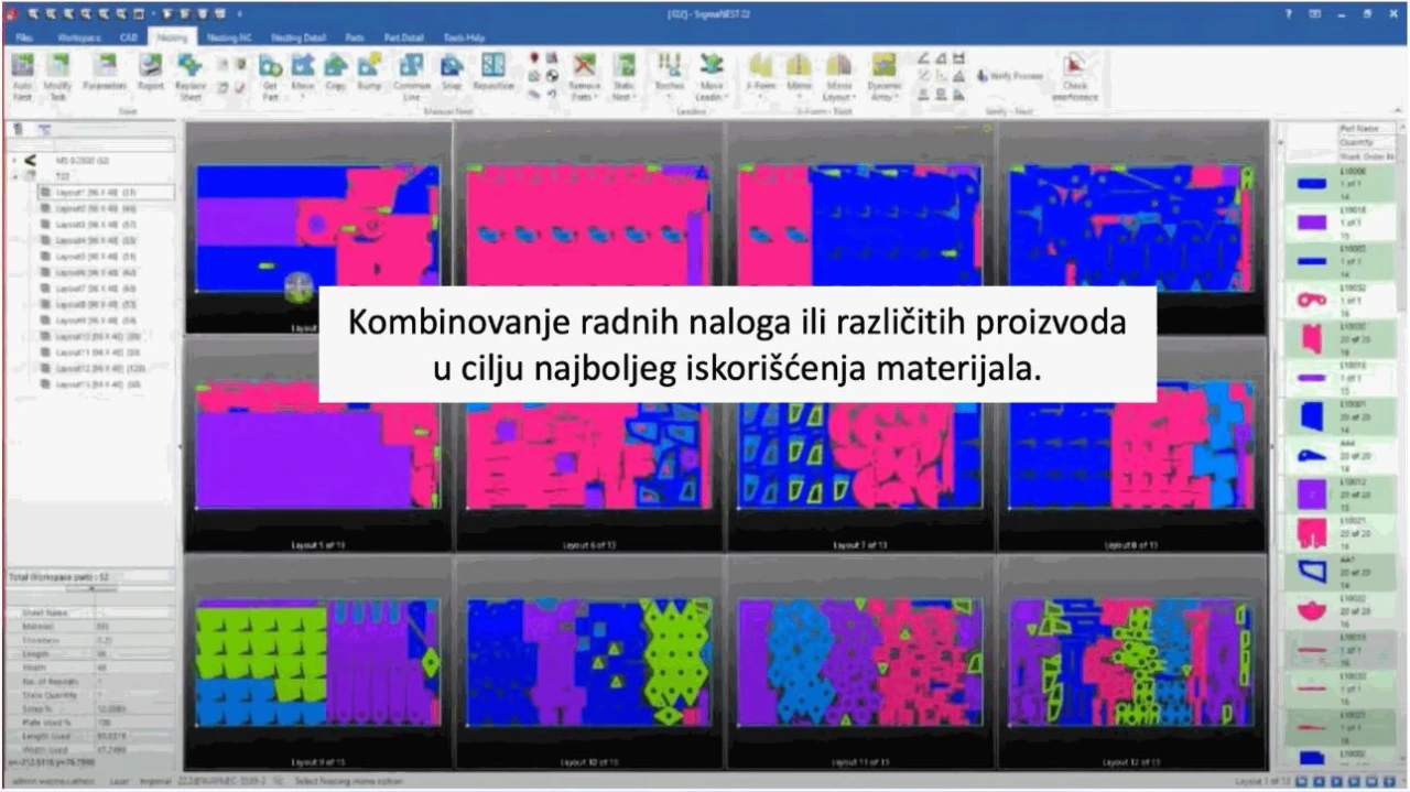 SigmaNEST gniježđenje i rezanje na CNC strojevima