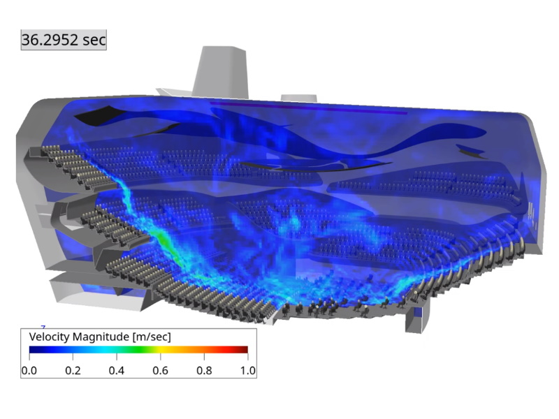 Odoo - Sample 3 for three columns