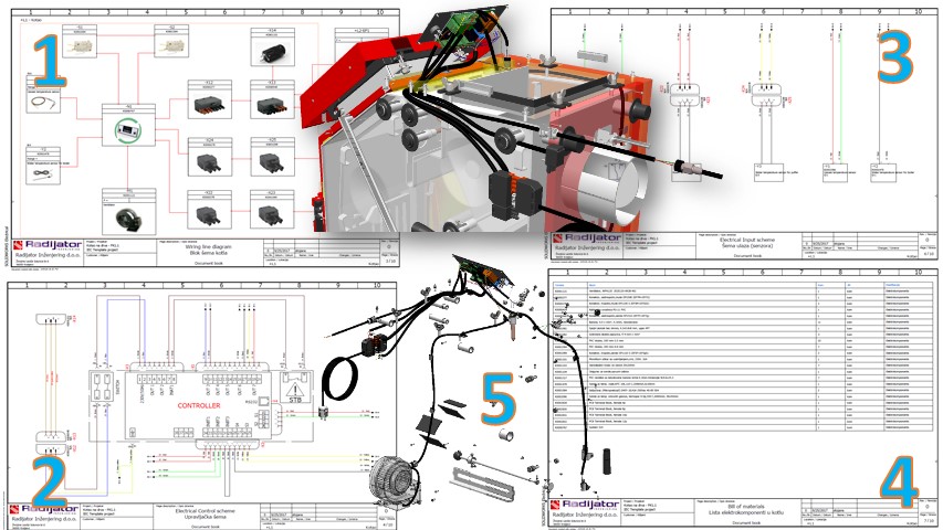 Odoo - Sample 2 for three columns
