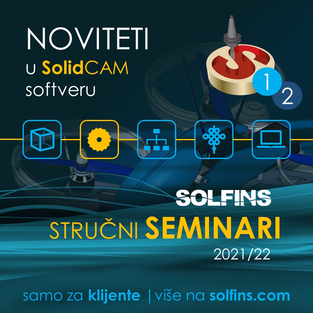 Odoo CMS - a big picture