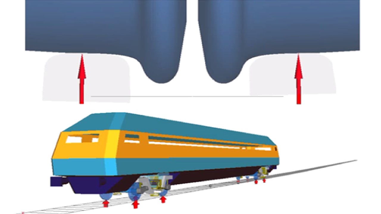 Odoo - Sample 2 for three columns
