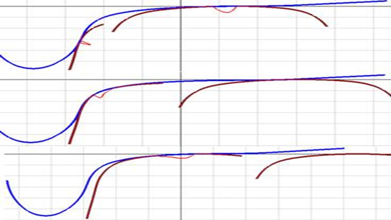 Odoo - Sample 3 for three columns