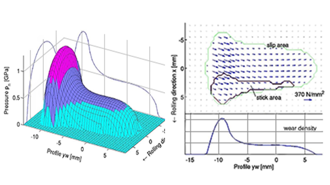 Odoo CMS - a big picture